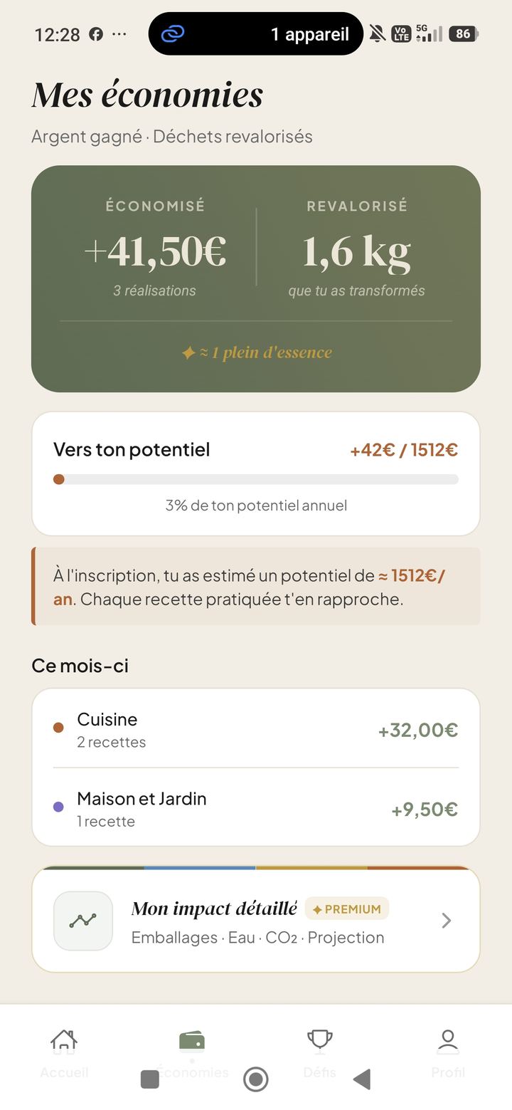 Écran « Mes économies » de l'app Pelur : 41,50 € économisés, 1,6 kg de matière transformée